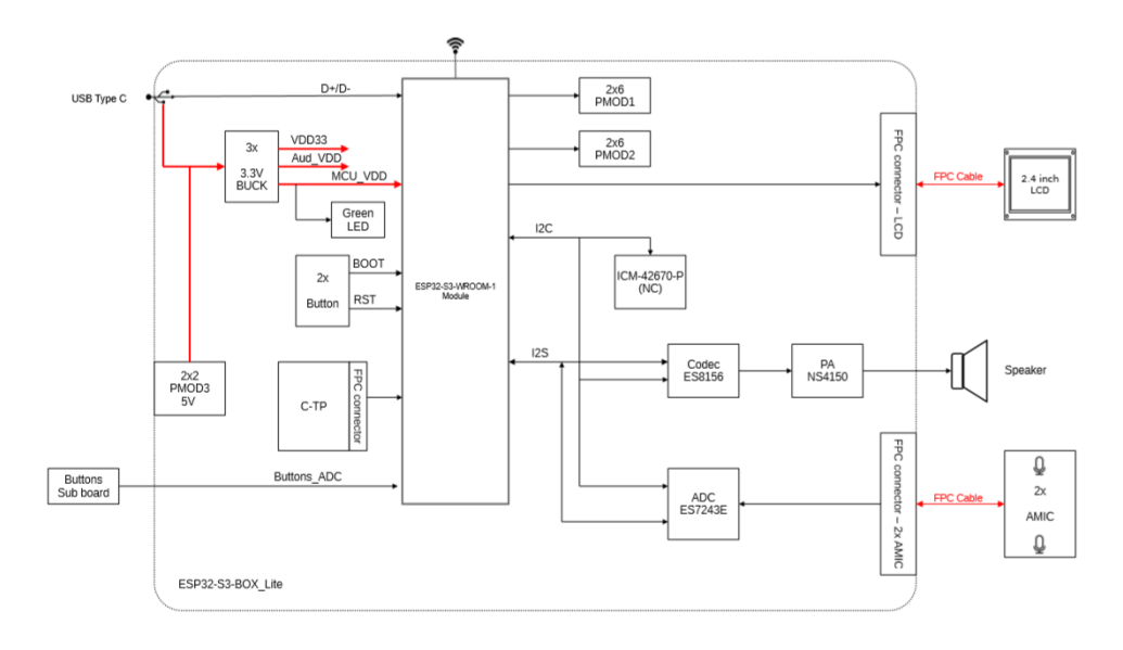 FjX5-P4hK9OWZW2v5uD_Bn3qa4jM