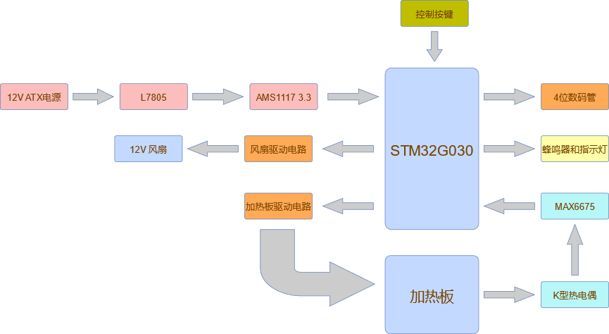 FjcSPziG-rvhBcv48DR37AAJ7ato