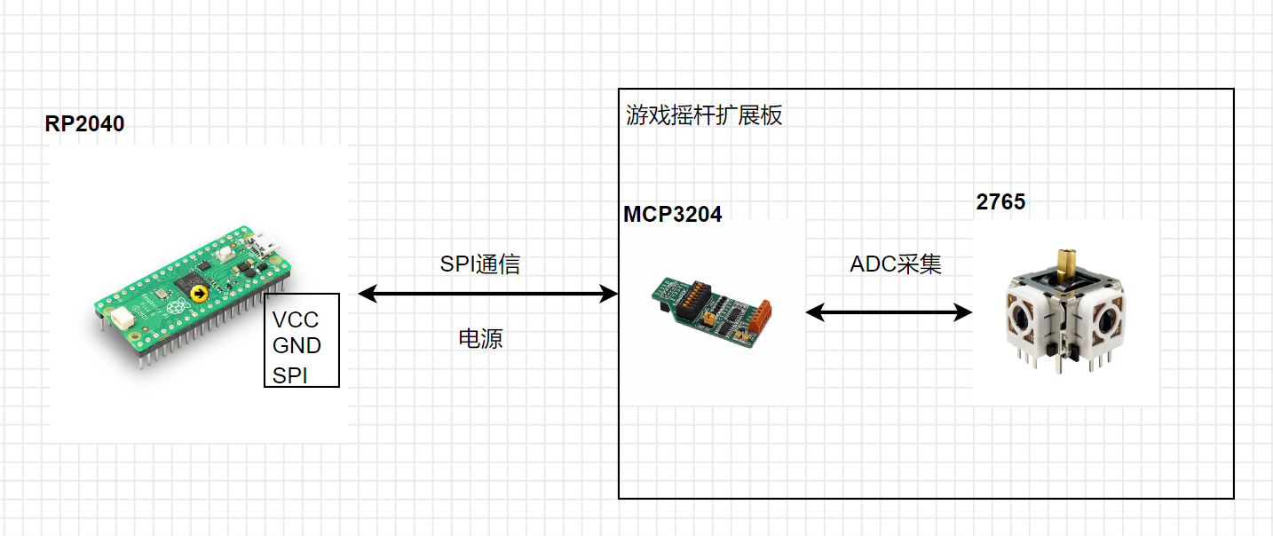 Fje6L9tMdq_H9SuuYyNPlcxHe6oR