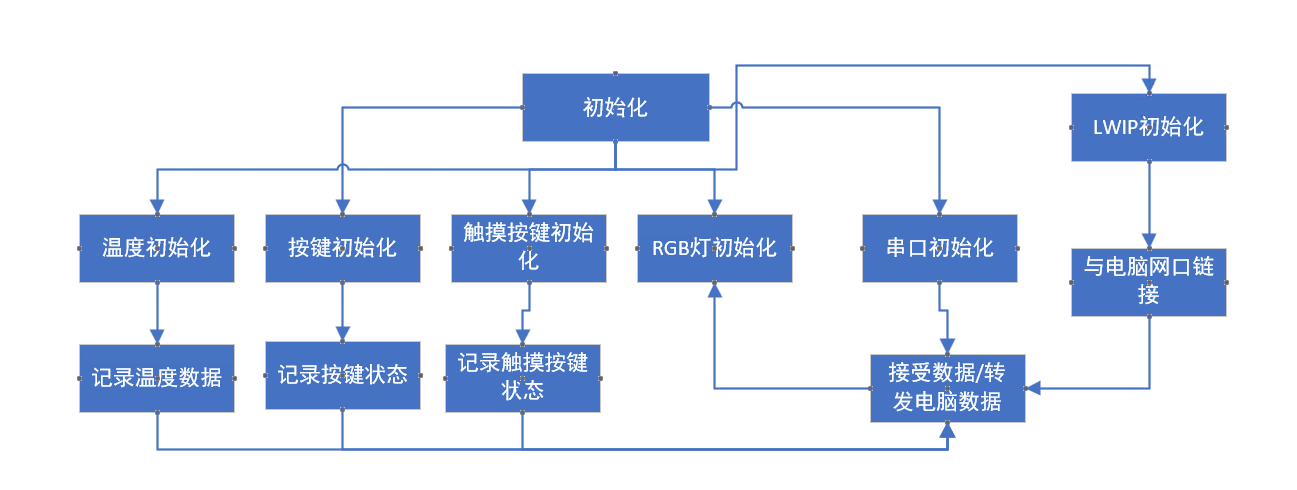 image-20240901174445744.png
