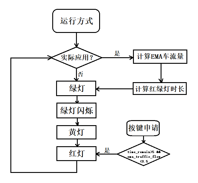 Fk-LQyRJ6jRH1n9X4OdRywn-3f5H