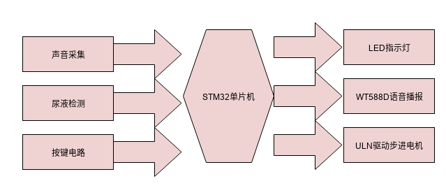 Fk6Ikx28g_6s-TvTDJXC-Uw7PXdq