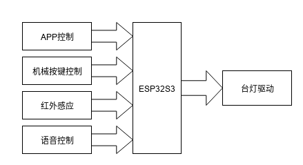Fk7D1W8hDS-NVTitRUfaYa9WnvHg