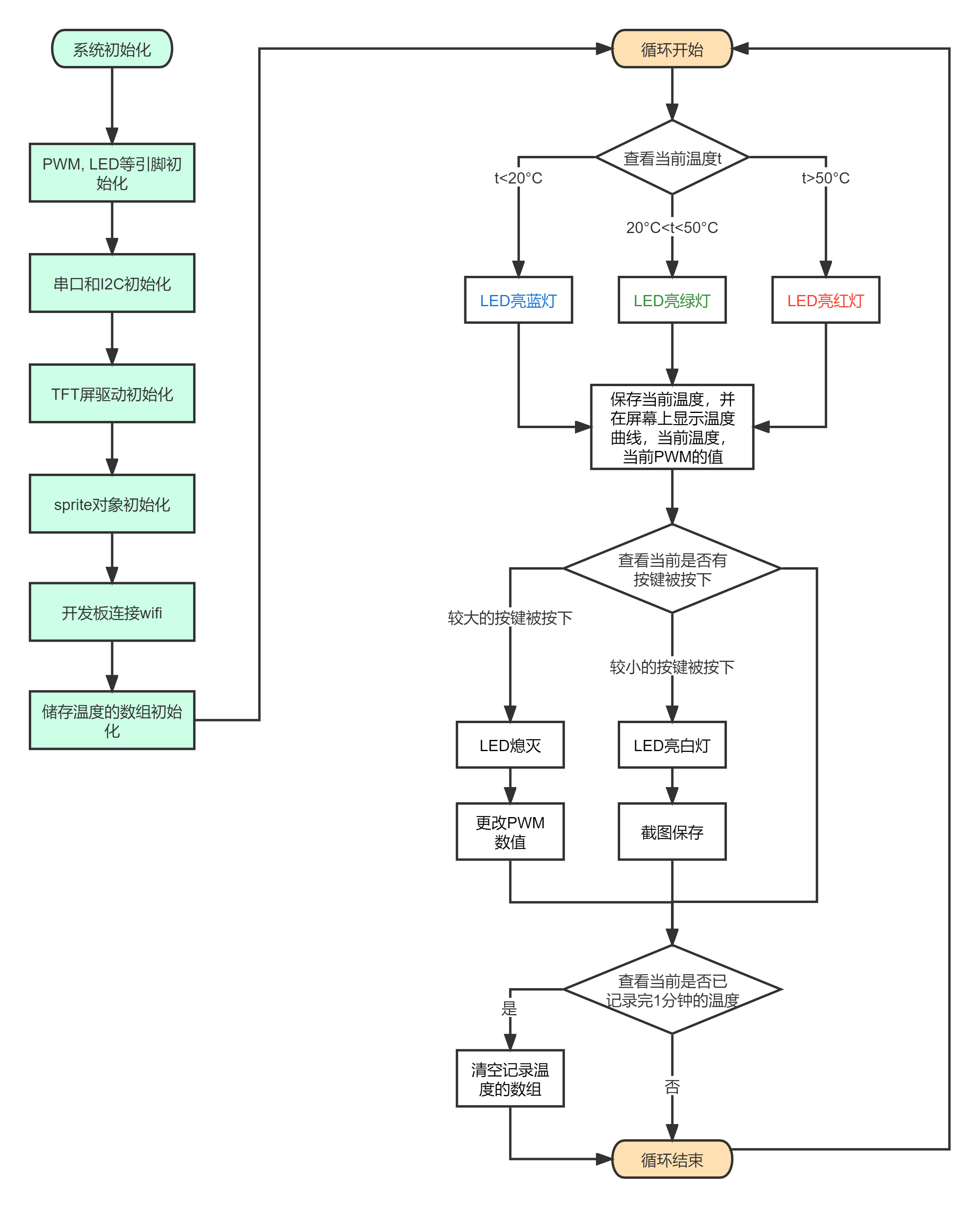 Fk8cae-ruJlgocpFTWqNABMzOueZ