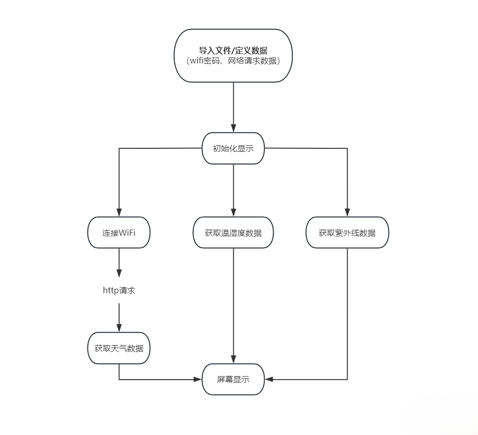 220648b0kt0rhrkorv9rvs.png