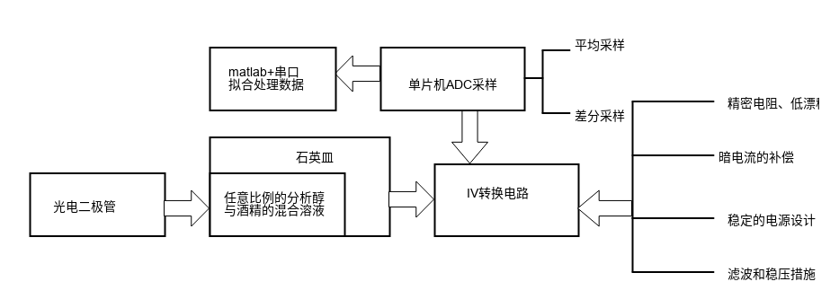 FkGX1f_H7Gyhp6X9tALIgz0VHS37