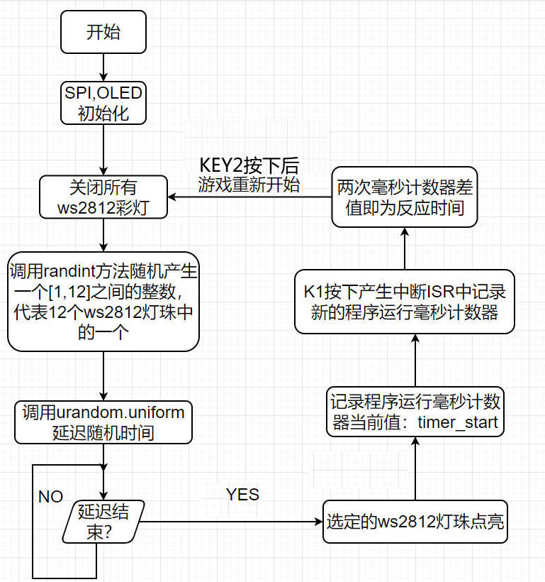 FkVR2LlOg5i-Cu3AEToL8jcesYyC