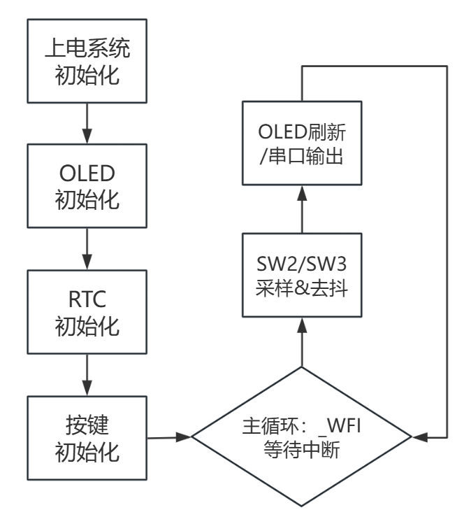 1791680397364.png