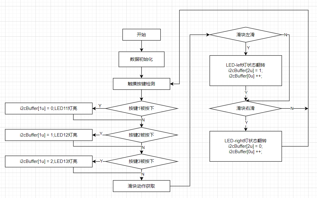企业微信截图_17436862468442.png