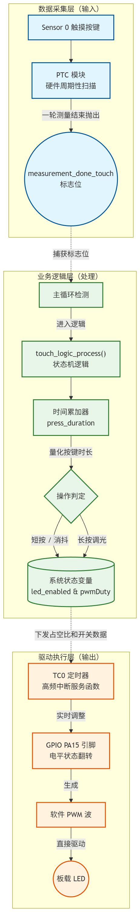 33e23707-e993-46ee-956b-8d22377e2e51.png