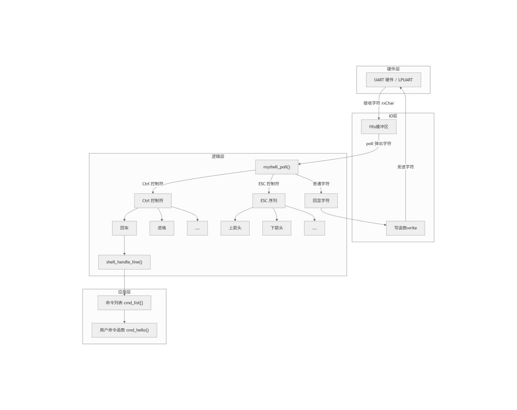 mermaid-diagram (1).png