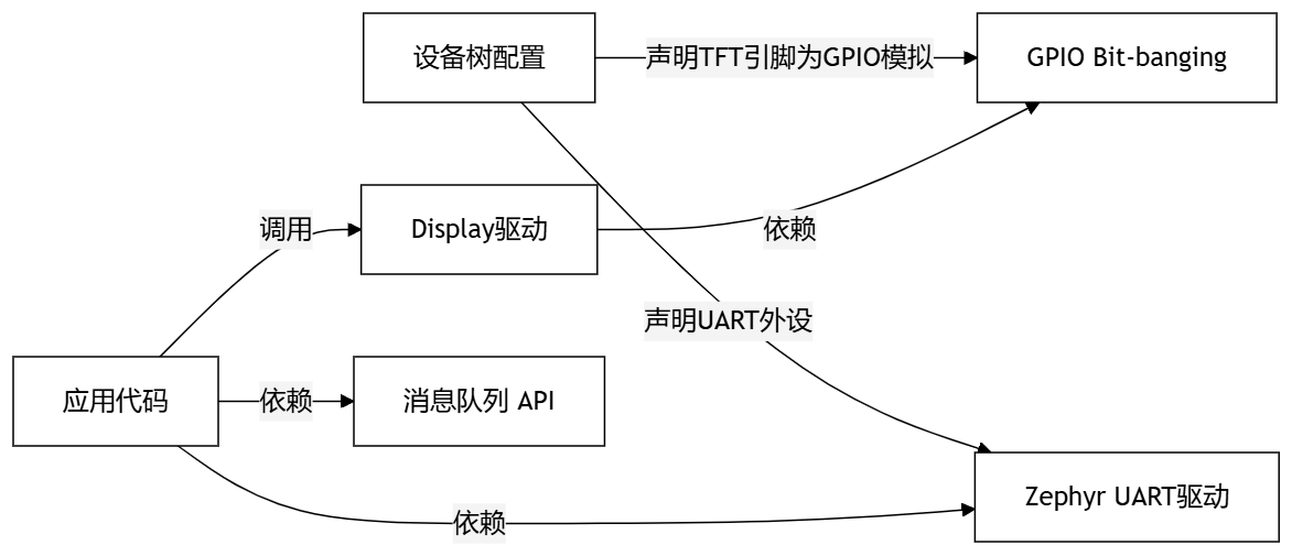 diagram-flowchart.png