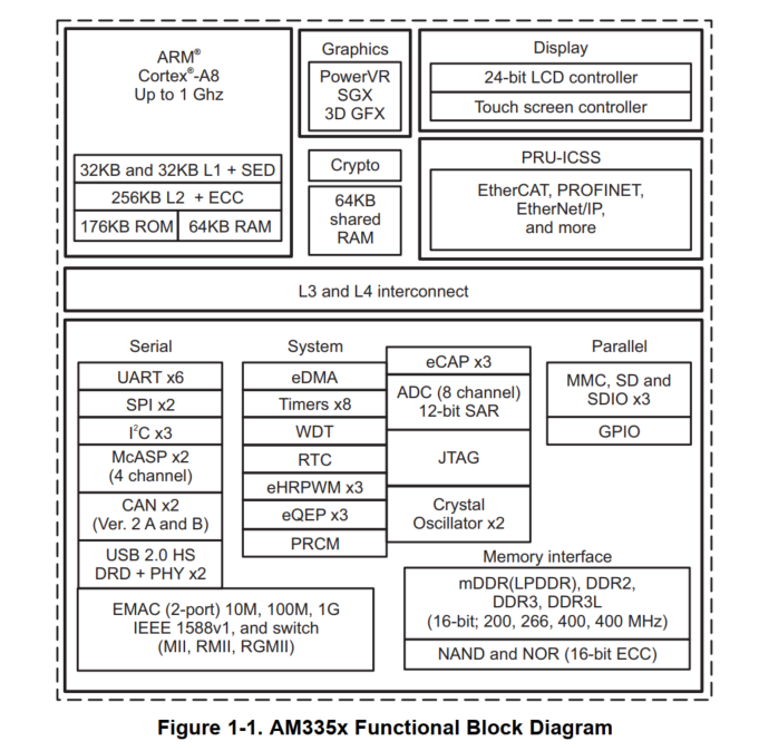 IMG-Funpack 4 - BBB - RacingRPM-20241207000924-1.png