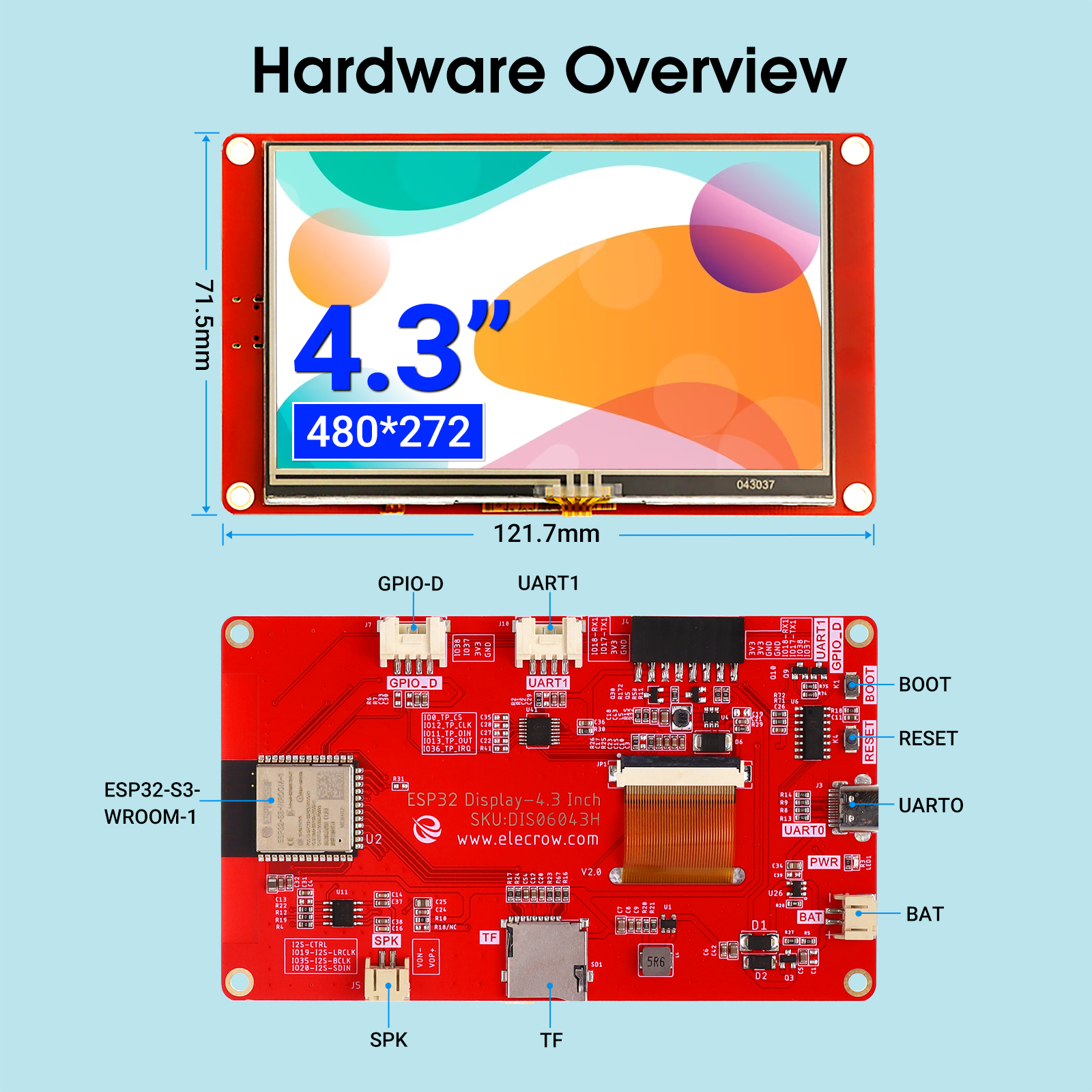 CrowPanel_4.3_inch_display_overview_6.png