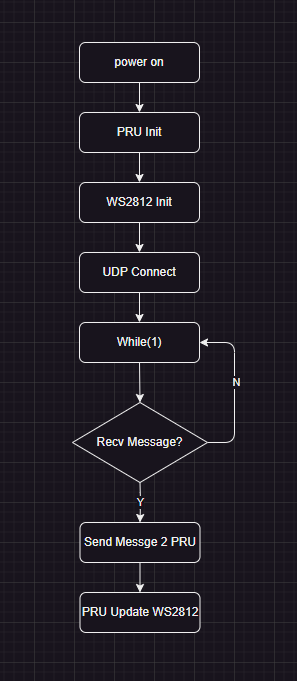 IMG-Funpack 4 - BBB - RacingRPM-20241207000924-4.png