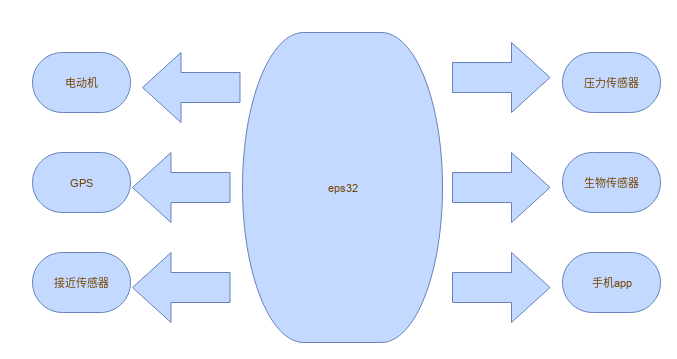 FlCfMbPBsS-7bQcPY5Bhp0moCNNj