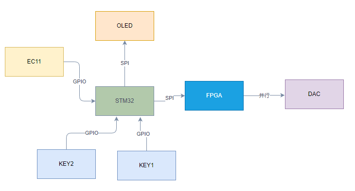 FlFIgC_vBY8DV2V944ZIA_uyJaIj