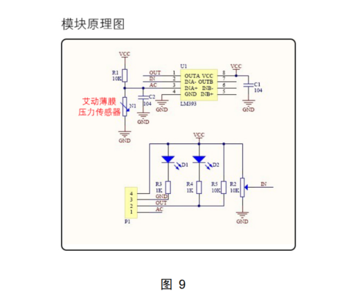 FlG459sDf3ed6gtWH5848DBYdtmA