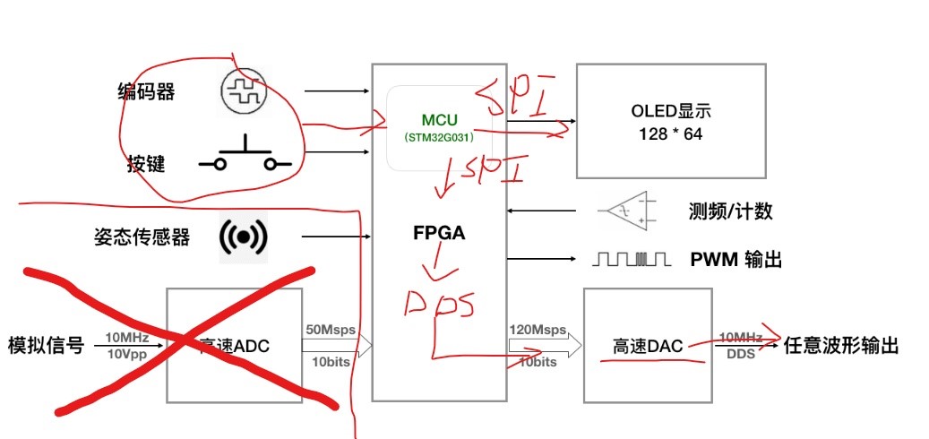 FlJ2R-0NQq2irXNnPfTyu7KOnjo9