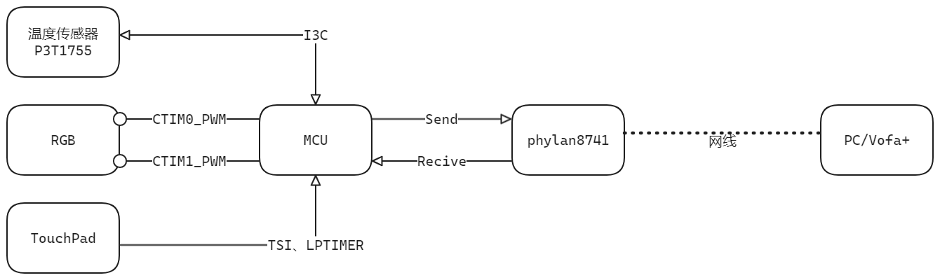 image-24817202144907.png