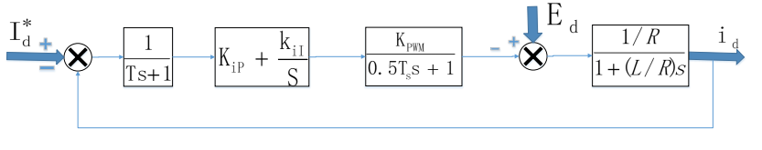 FlW_2NinHNwO6fXCASBetE5WqwhO