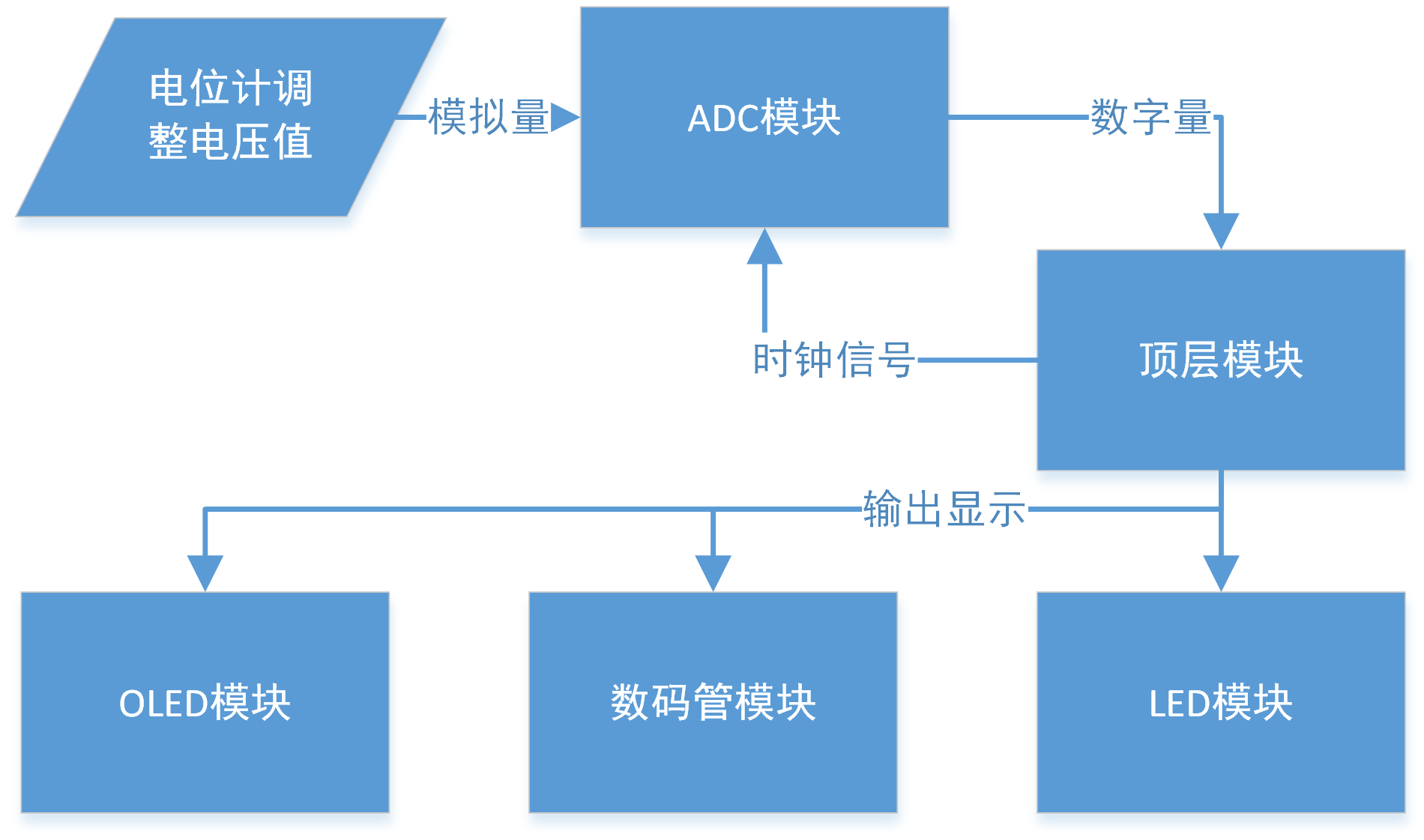 Fle_8fTFaUGJBhUehQL_3x5OhnlP