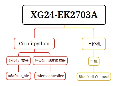 微信截图_20240306111852.png