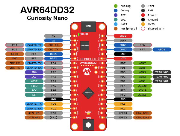 FlnbzCUZw49-vw5WOWv6z2IIGygc