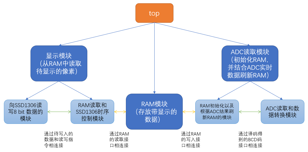Flx0Eqrbsf5Pamc-NmX5NHBgTYcH