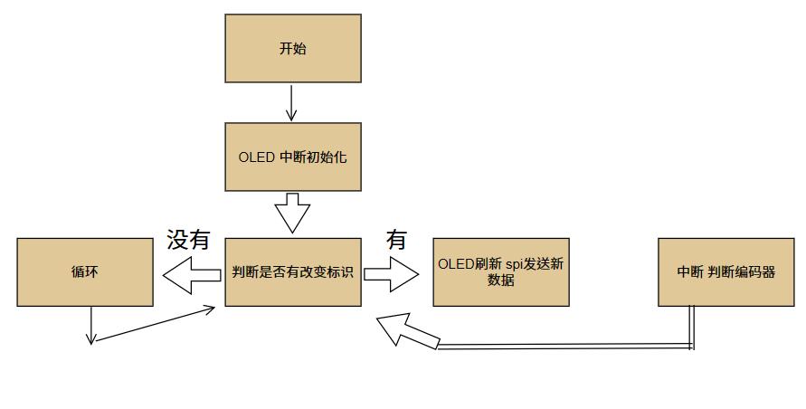 Fm-4Osy_1_mEgYir_vNy1ICSnyQP