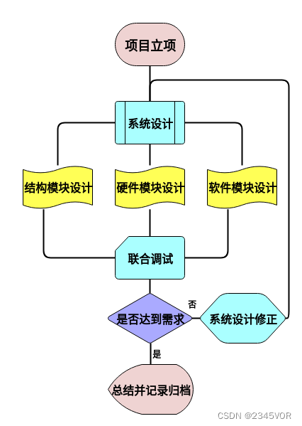 Fm55p8LJ3a5RLQfqVex-XyjOY4Qd