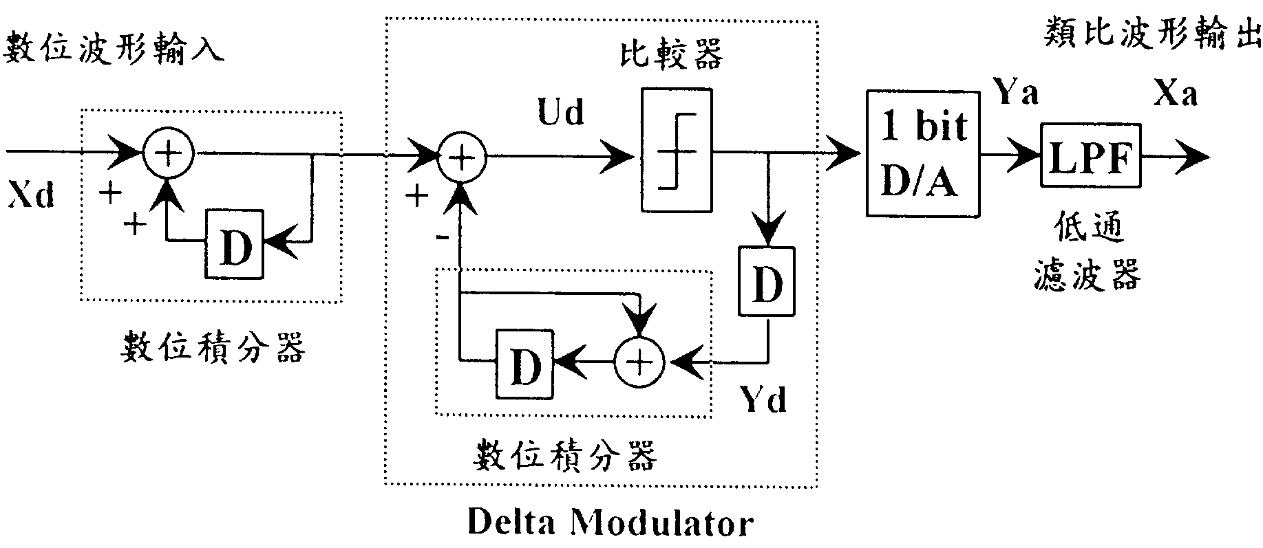 FmBA-c0c3tqZydq8xzzFz-a9mQF9