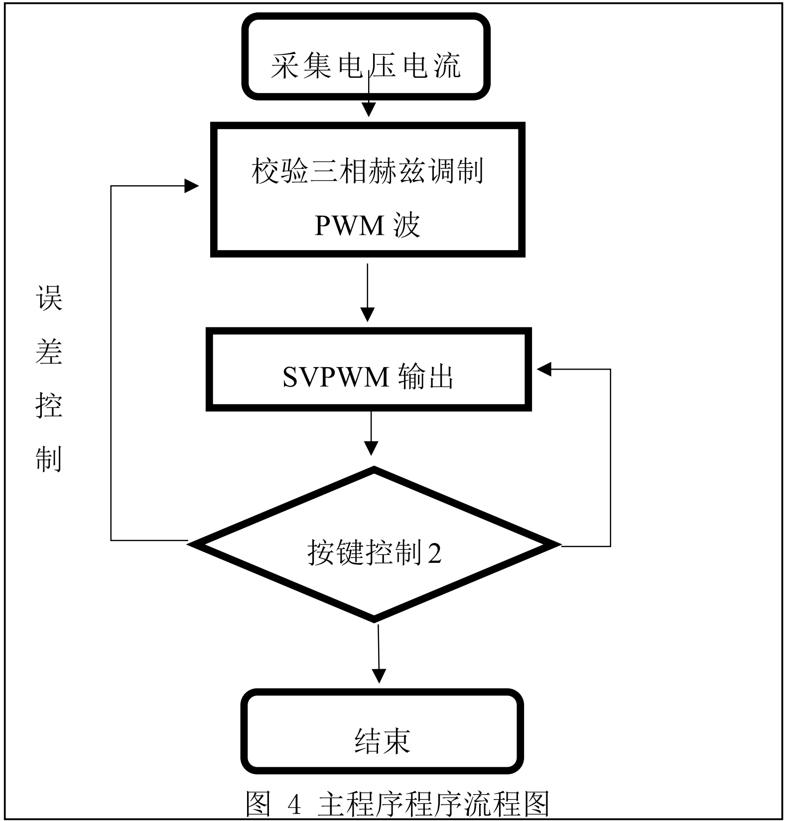 FmHTovqIE1h2dDWZ18G72BtIy1s8