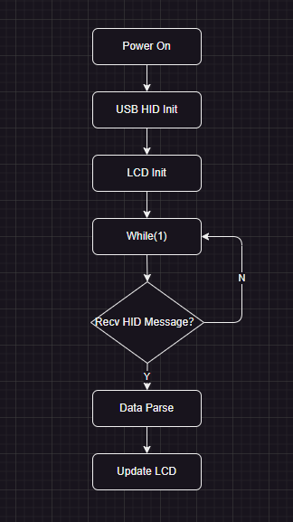 IMG-Funpack 4 - Teensy-20241203173154.png