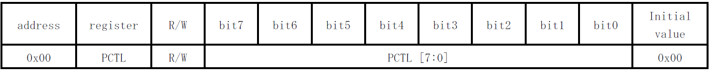 Fmad2oW-LfB3niKgxIgNpM_fQ4Dt