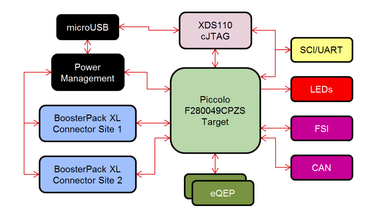 Fme0nw0_My8PN769WpfTM0o-WeFq