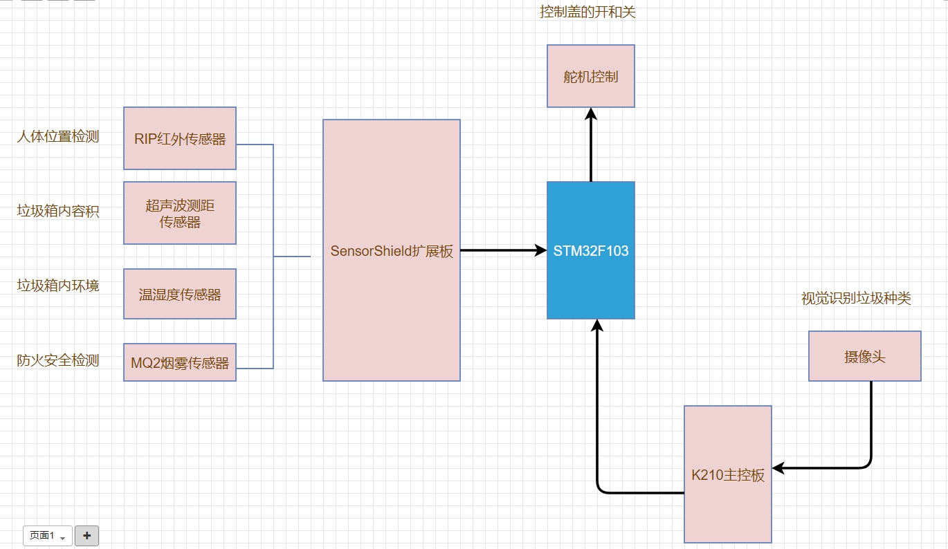 FmuQe2_EaxDOrXC4JxU5-hmWCF0V