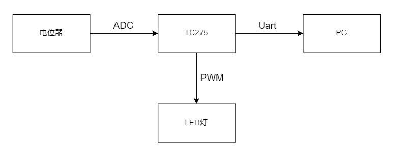 FmwRhkFtXyHkyLPgrIMbC30FG-yJ