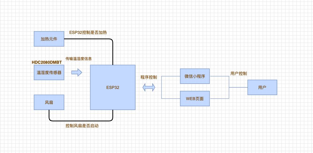 Fn-ZEZOxPWD6Cvsu7XIahewcGZvY