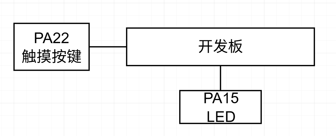 企业微信截图_17783987646254.png
