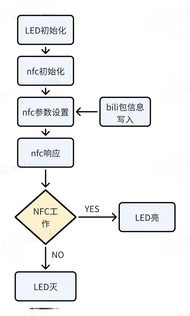Fn8uqL6jKMIUmeUoiEwcj2PqRCNb