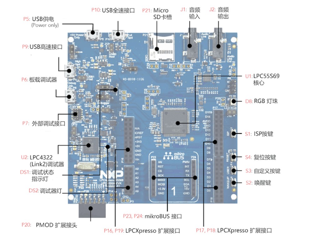 FnH5-FNyU_jLRwrDao6O_Lq7yxxq