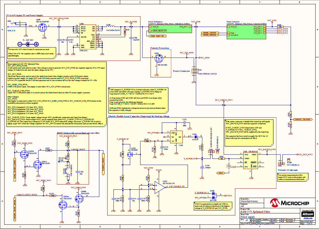 SAM V71 XPLAINED ULTRA 评估套件