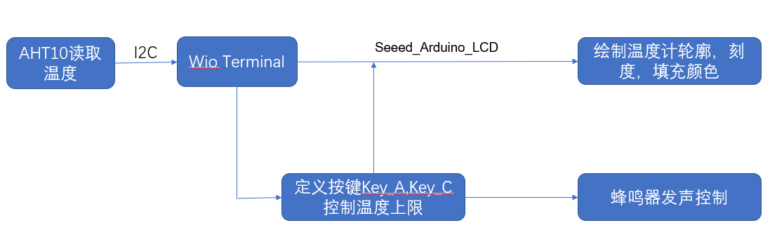 FnSyKhsPNVLLXWD3lBqnfVkEfUa3