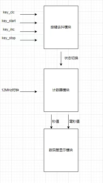 361fc8f2df276f70d5a50b0b89282bf.jpg