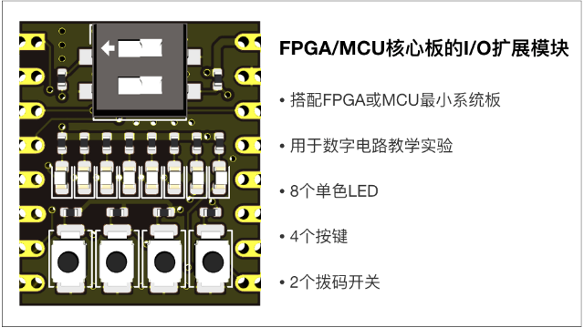 搭配FPGA/MCU核心板的输入/输出扩展模块