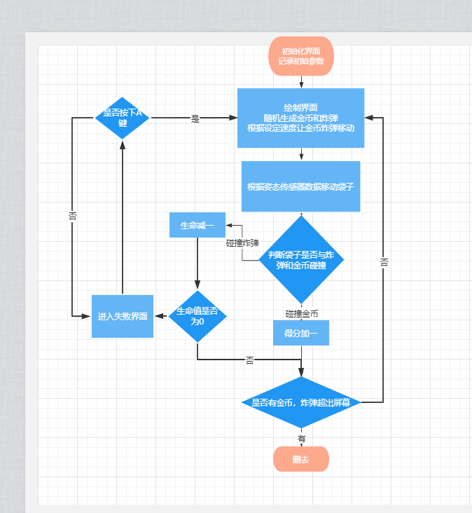 Fna8IsQJkwf6WvaIJkIrai3uDHls