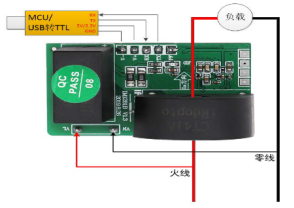 FniGlgIuT1e-GS-g5isDC6D828fj