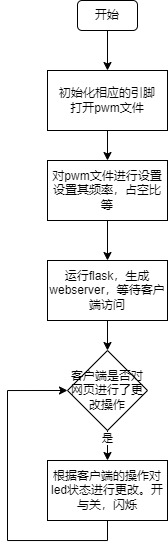 未命名绘图.jpg