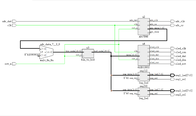 Fntc09PaUJp3m0DW1AR9vroxbMn1